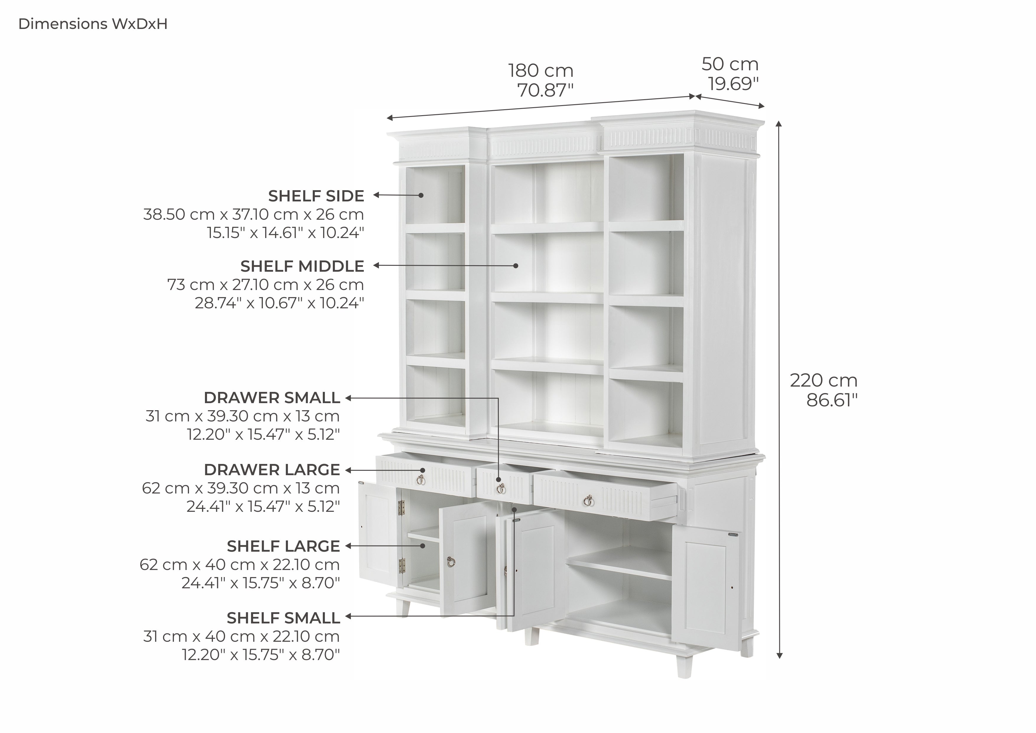 Skansen Kitchen Hutch Cabinet with 5 Doors 3 Drawers - TOP